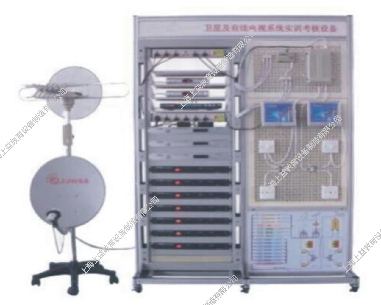 SYSLY-14A 衛星及有線電視系統實訓設備